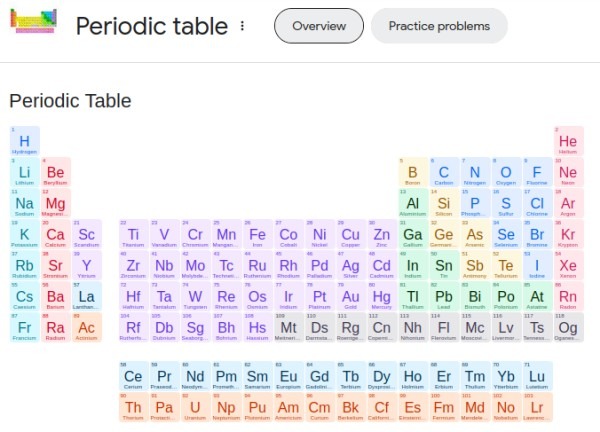 Periodic Table.jpg