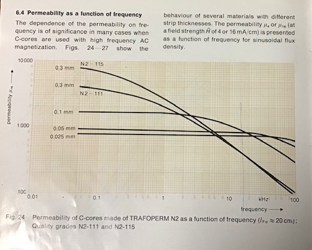 permeability.jpg