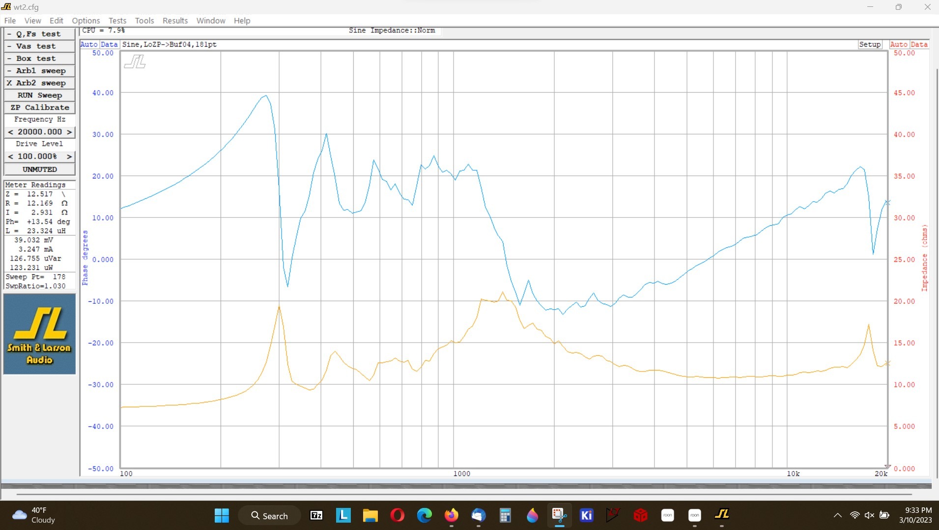 Phase and Impedance (WT2) Right Horn and TD-4001_20230310.jpg