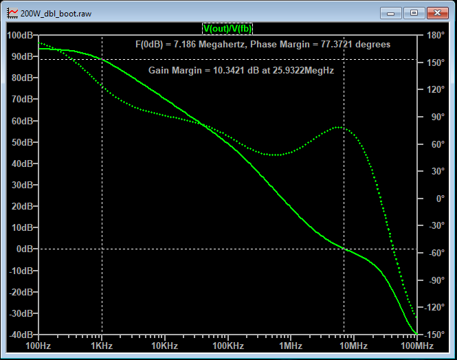 phase-gain.png