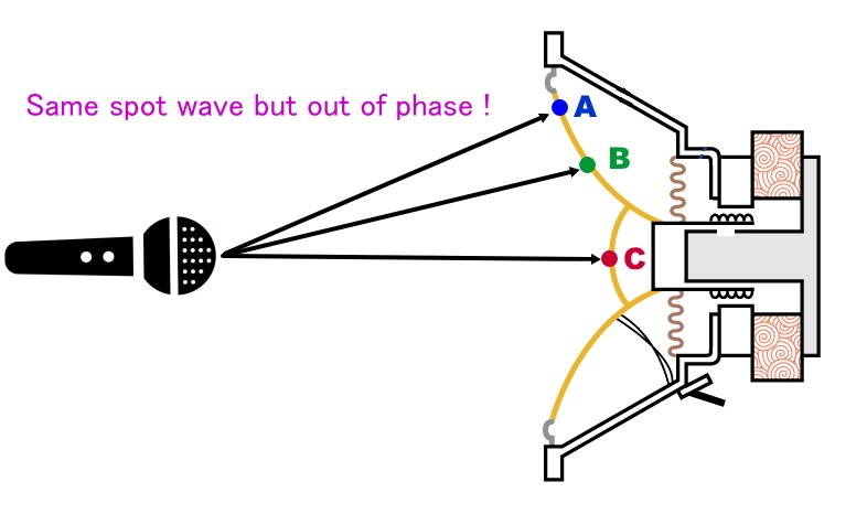 phase.jpg