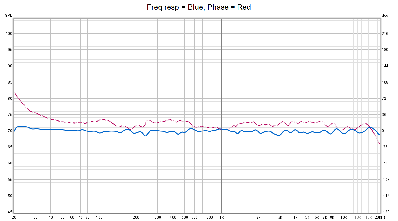 Phase-resp.png