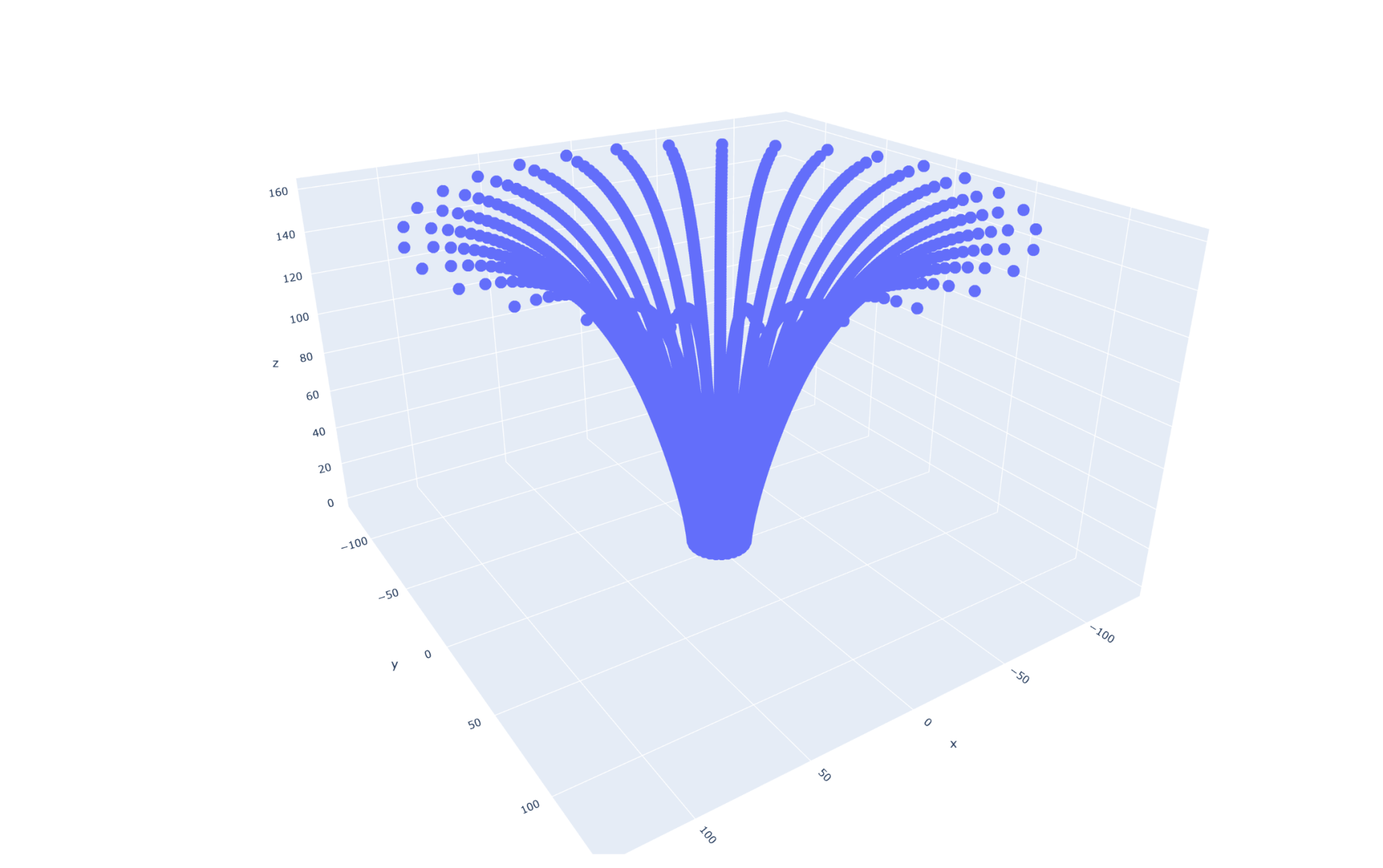PHD-AxisSymetric_de250_60deg_160mm.png