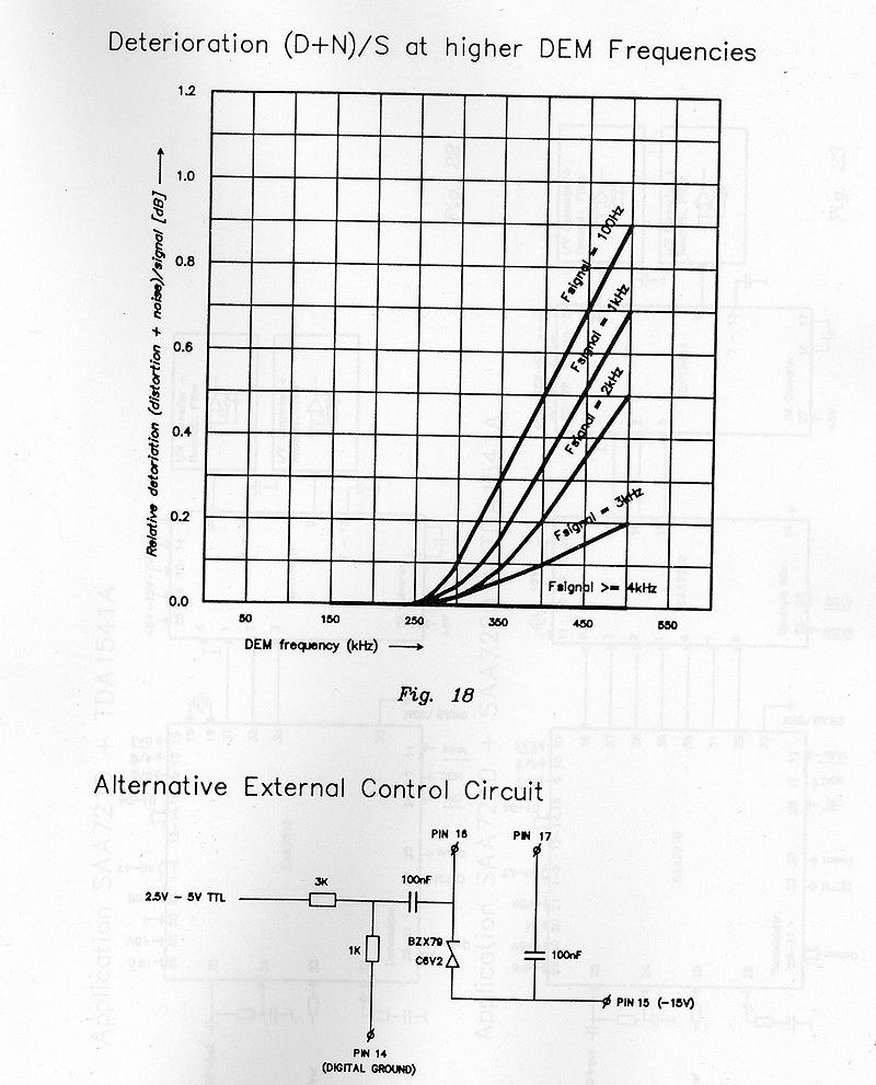 Philips DEM info 1.jpg