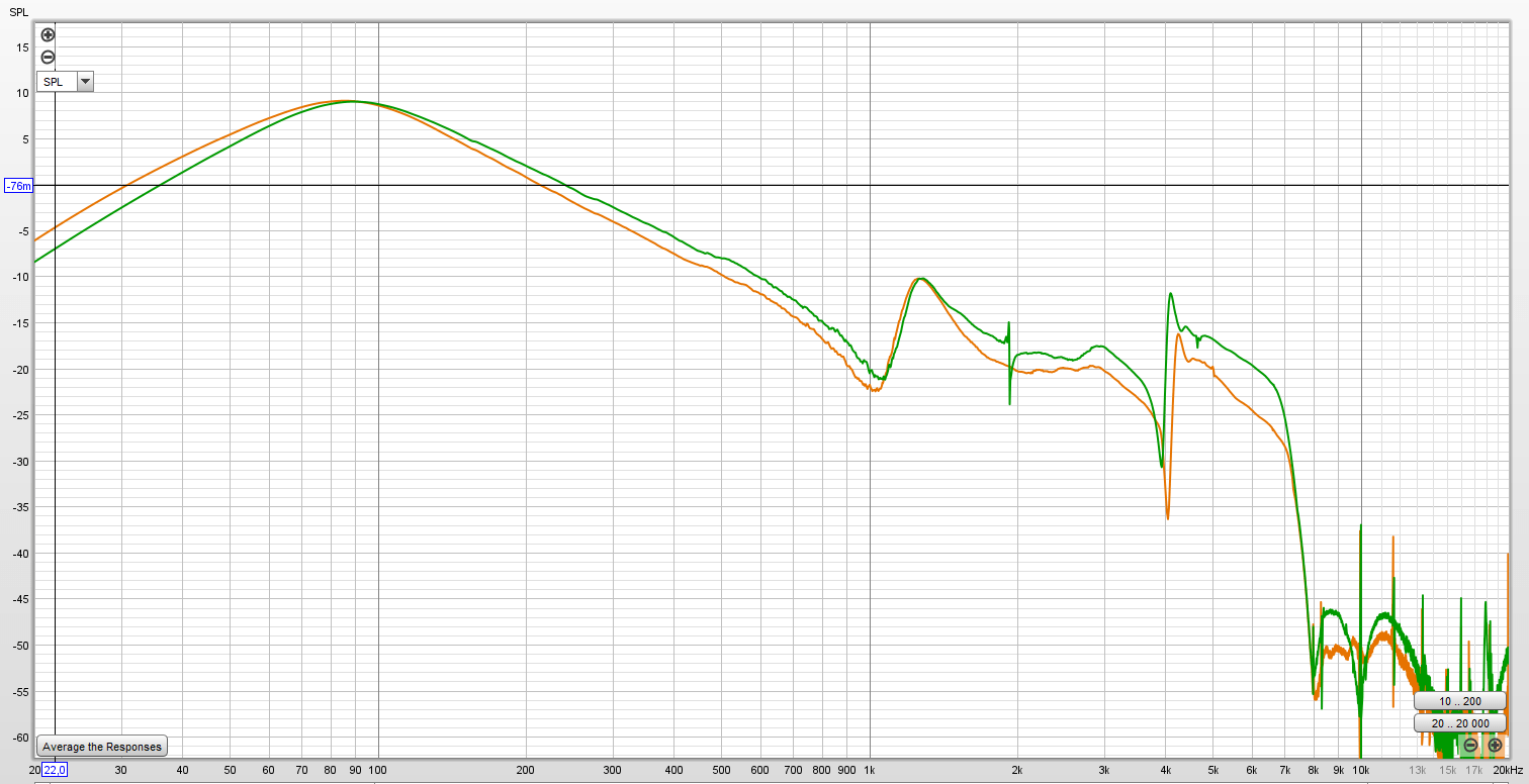 Philips EVE - 10dB - OLTF.png