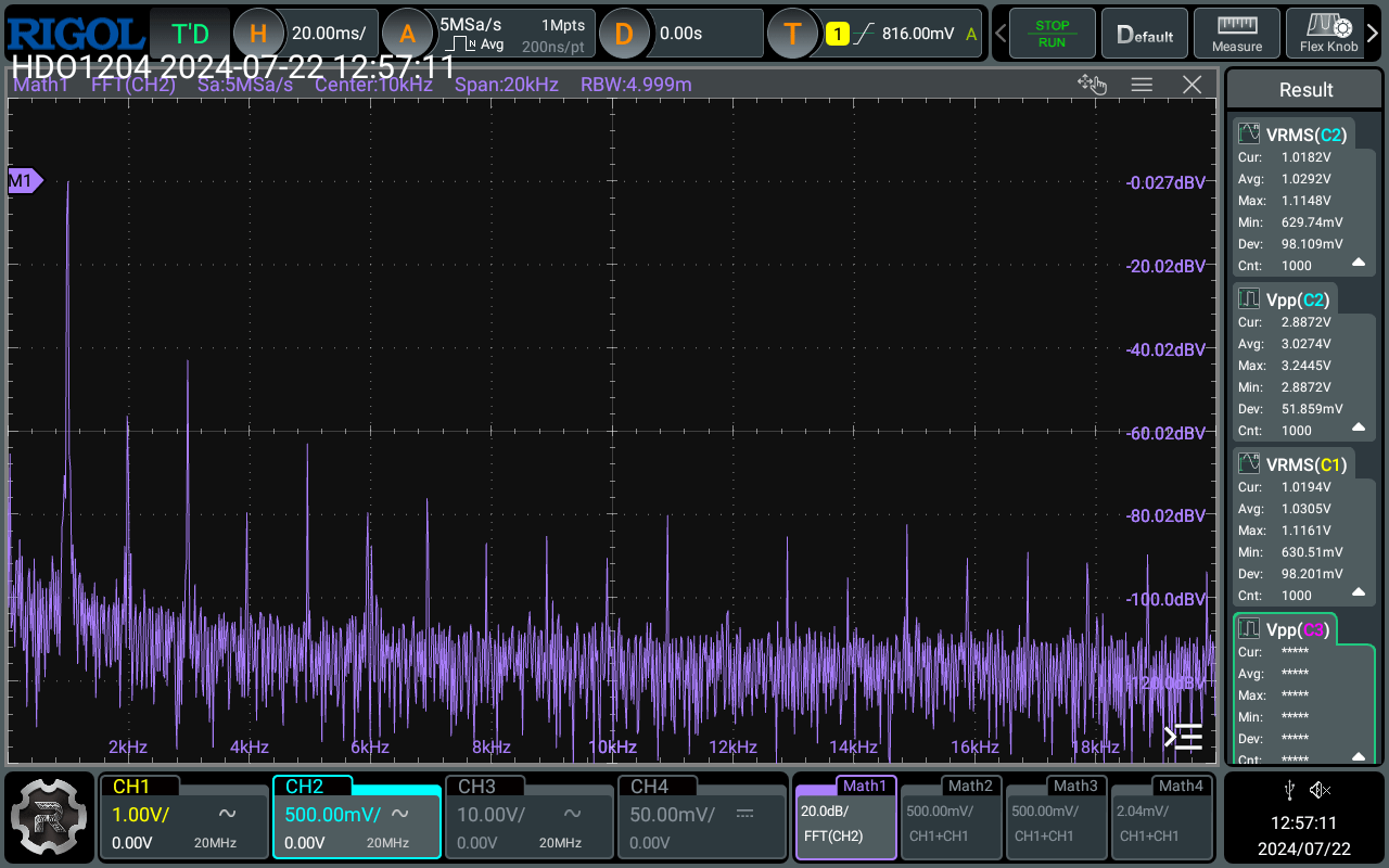 Philips_PM5105LF_1M_MD_32avg_1kx1.png