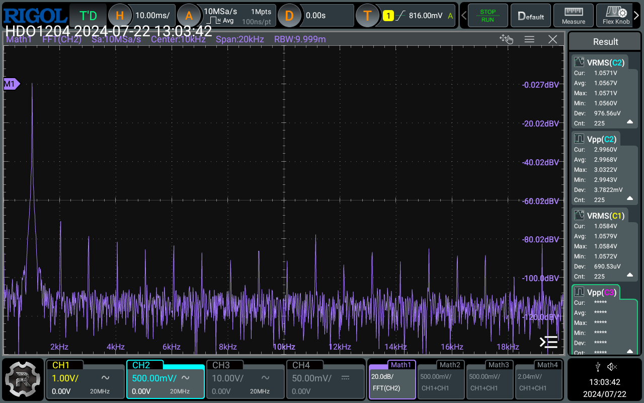 Philips_PM5106LF_1M_MD_32avg.png