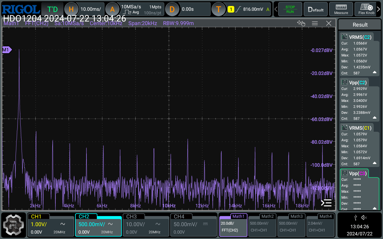 Philips_PM5106LF_1M_MD_512avg.png