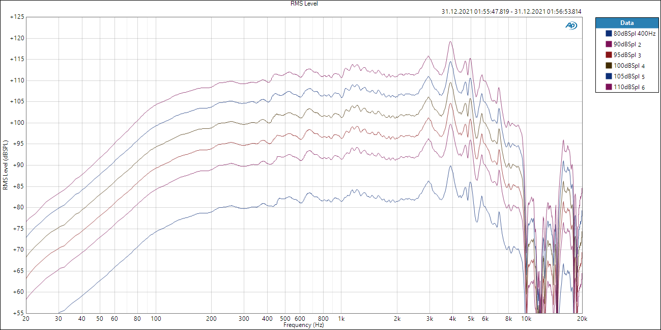 PHL 2460 THD level FR Gehäuse full.PNG