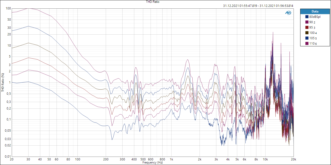 PHL 2460 THD level Gehäuse full.PNG
