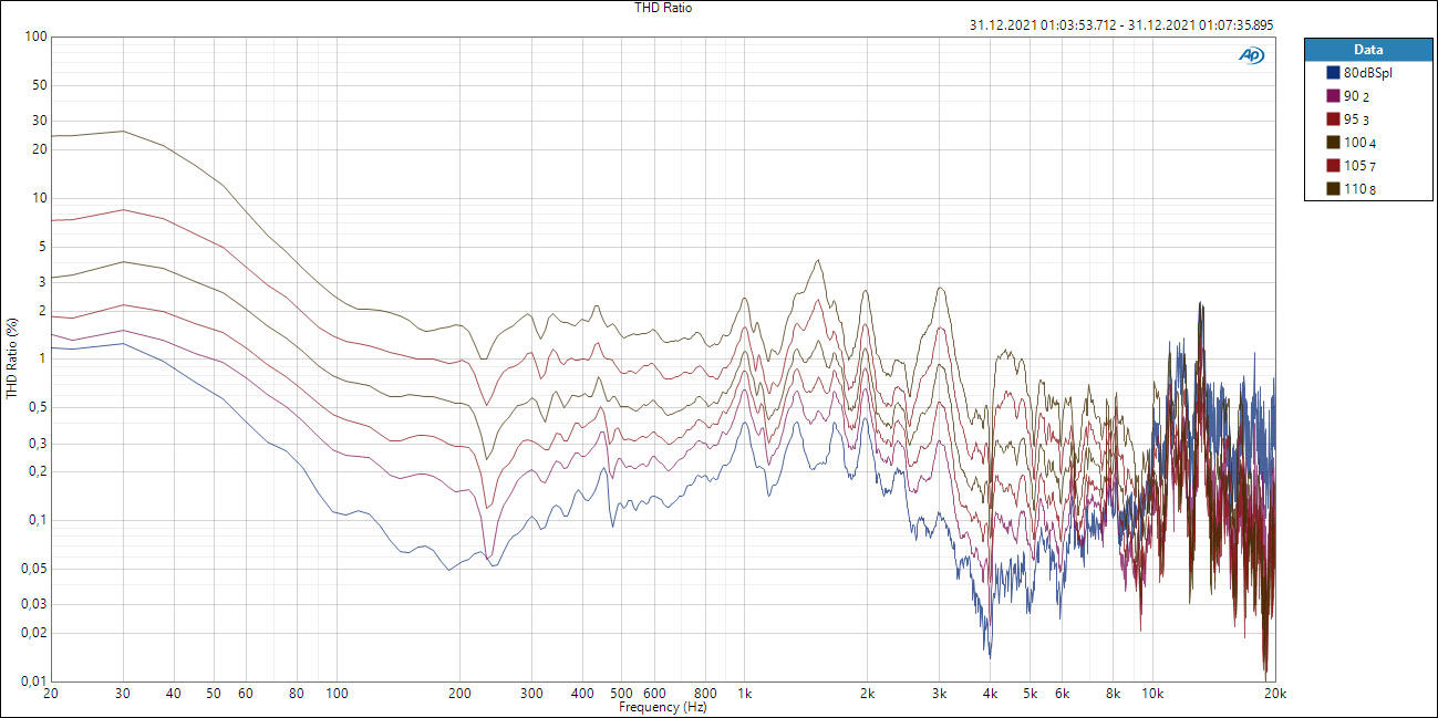 PHL 2710 THD level Gehäuse full.PNG