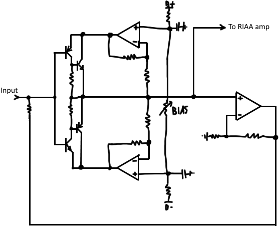 phono amp idea.png