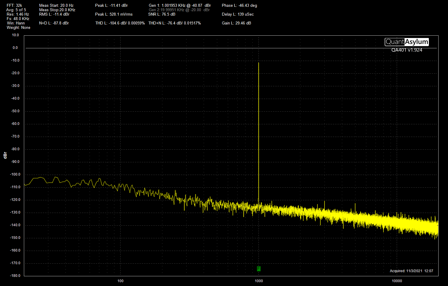 PHONO_pre_THD.png