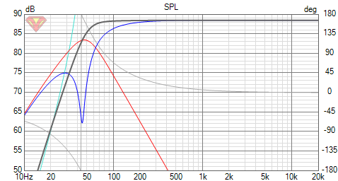 Piccolo final alignment 9,5l 12,3 cm vent-fr.png