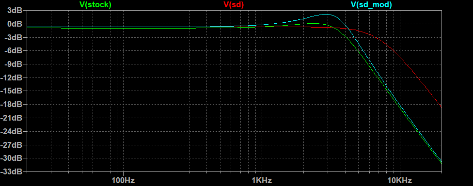 Pickup loading SD.png