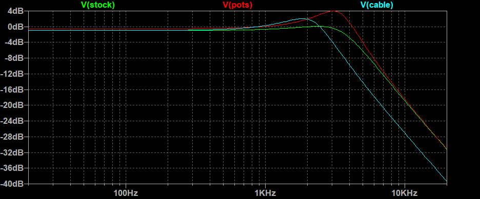 Pickup loading test.png