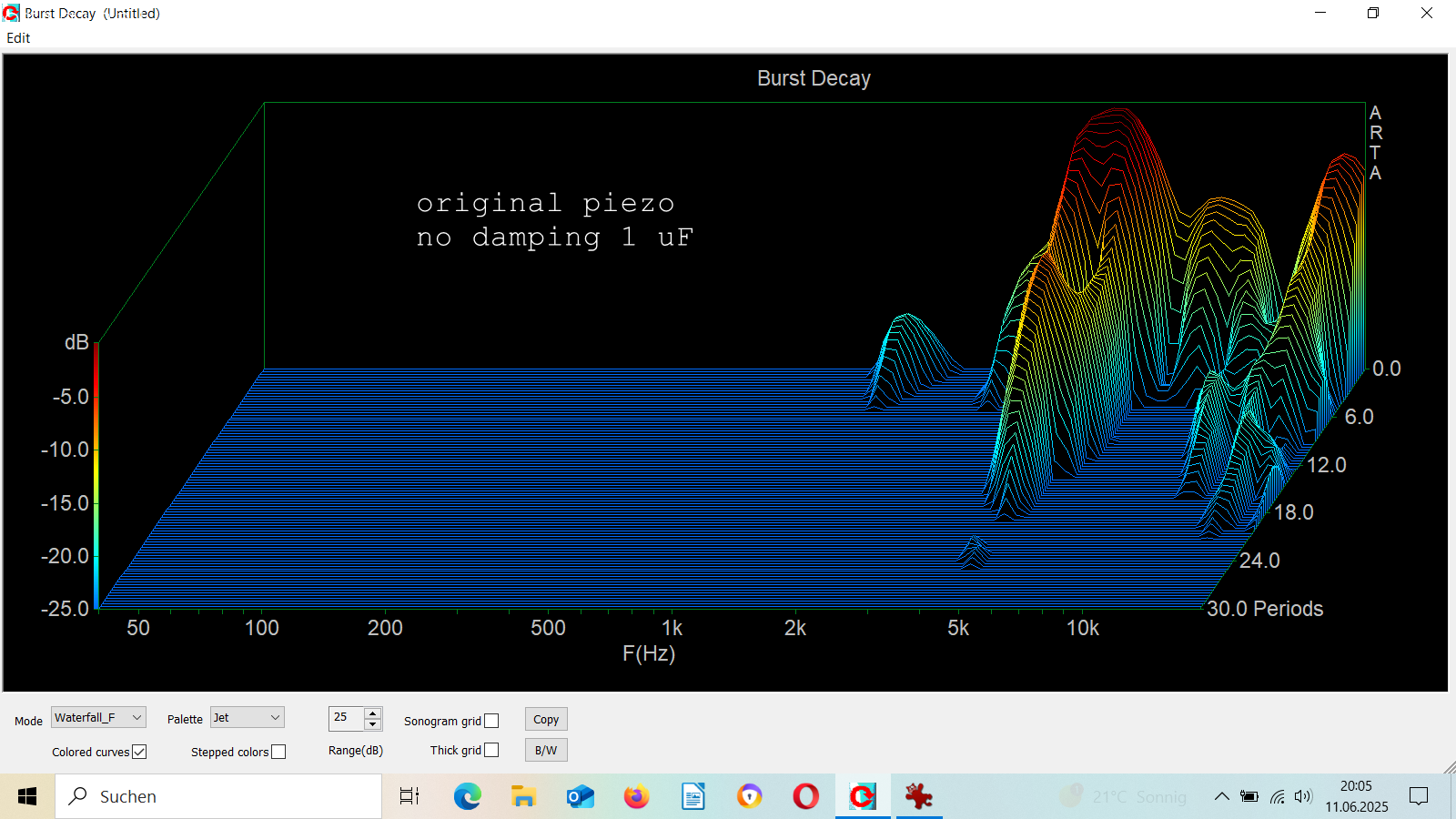 piezo no name ohne watte burst decay.png
