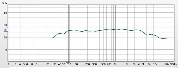 Pinnacle_OEM_Woofer.JPG
