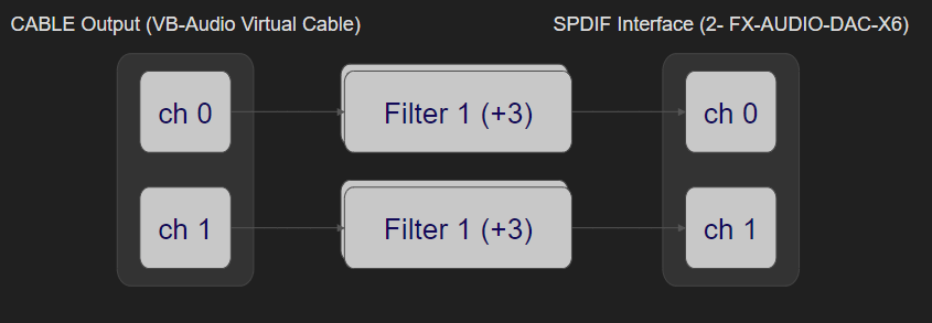 pipeline_coll.PNG