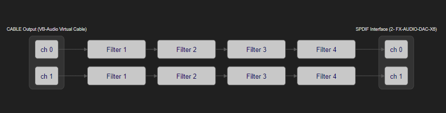 pipeline_exp.PNG