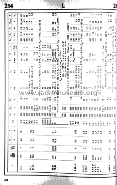 pl_vademecum_eg_data_p422.png
