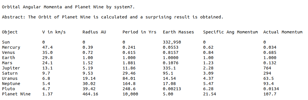 Planet Nine Table s7.png