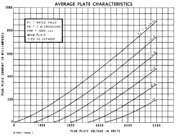 platecurves-datasheet.JPG