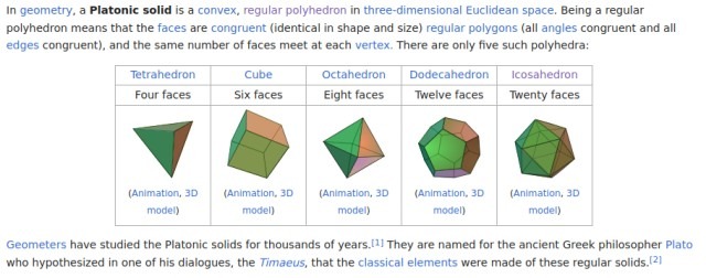 Platonic Solids in 3D.jpg
