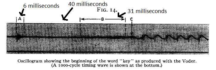 plosive-timing.png