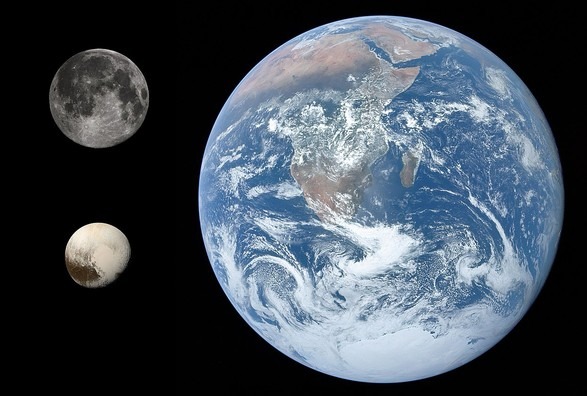 Pluto, Moon, Earth.jpg