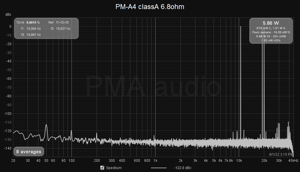 PM-A4_triple_6R8.png