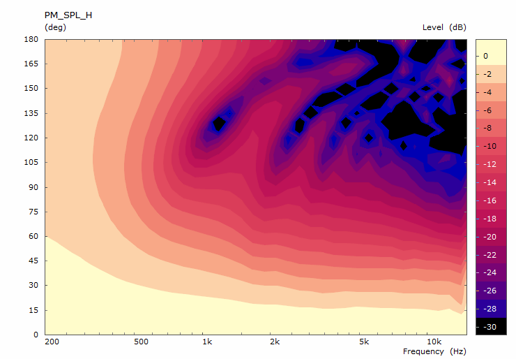 pmap-h-1.png