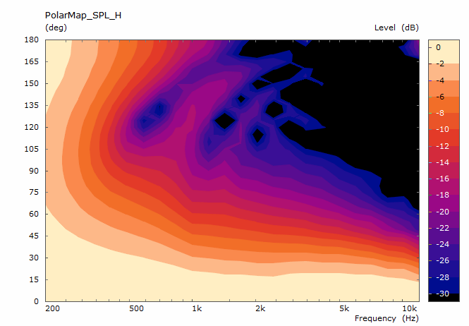 pmap-h.png