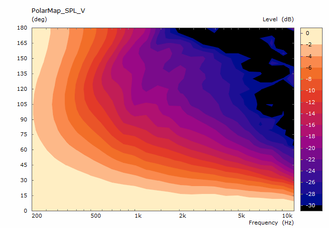 pmap-v.png
