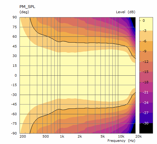 pmap100.png