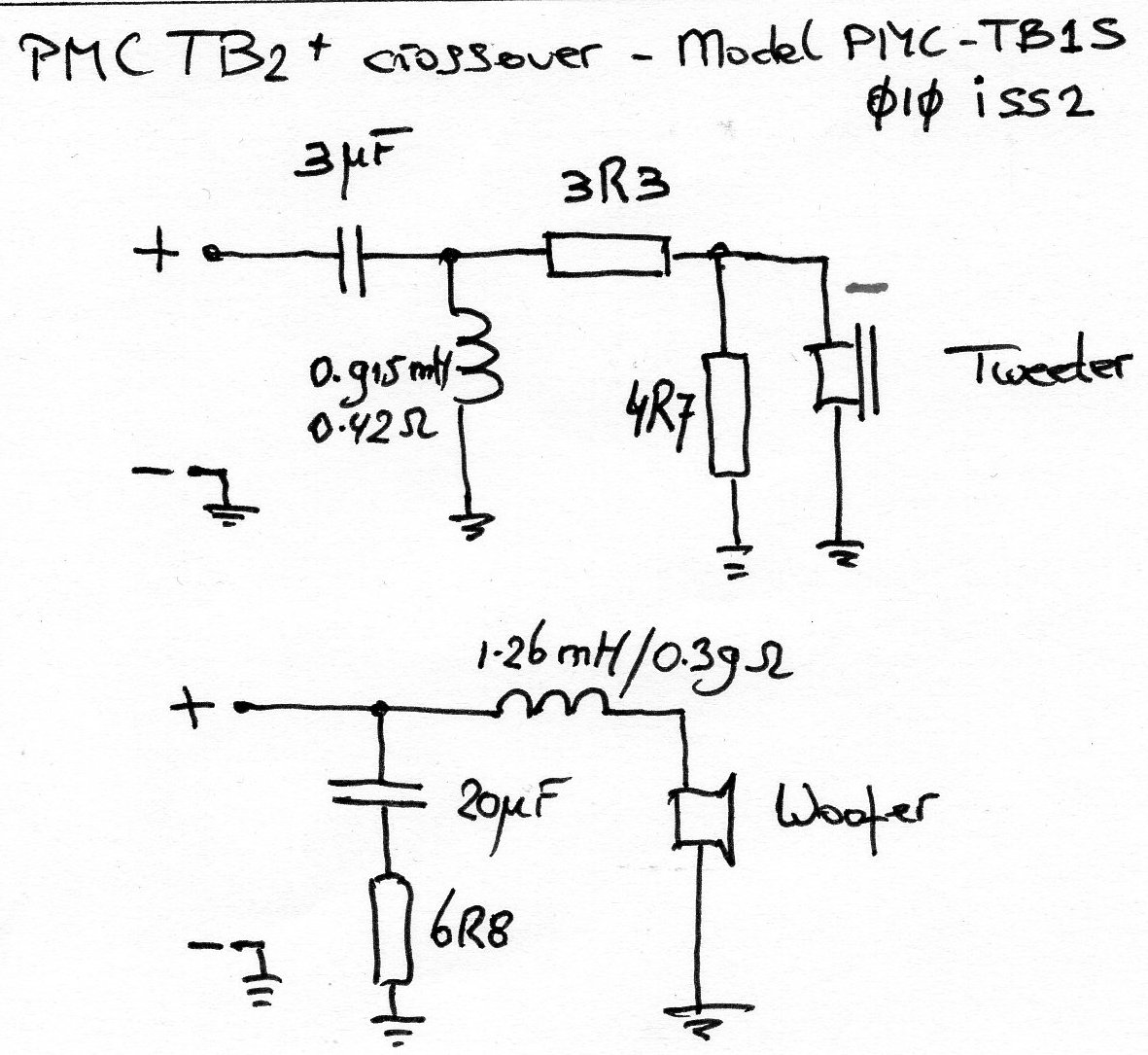 PMC TB2+ crossover 21052025.jpg