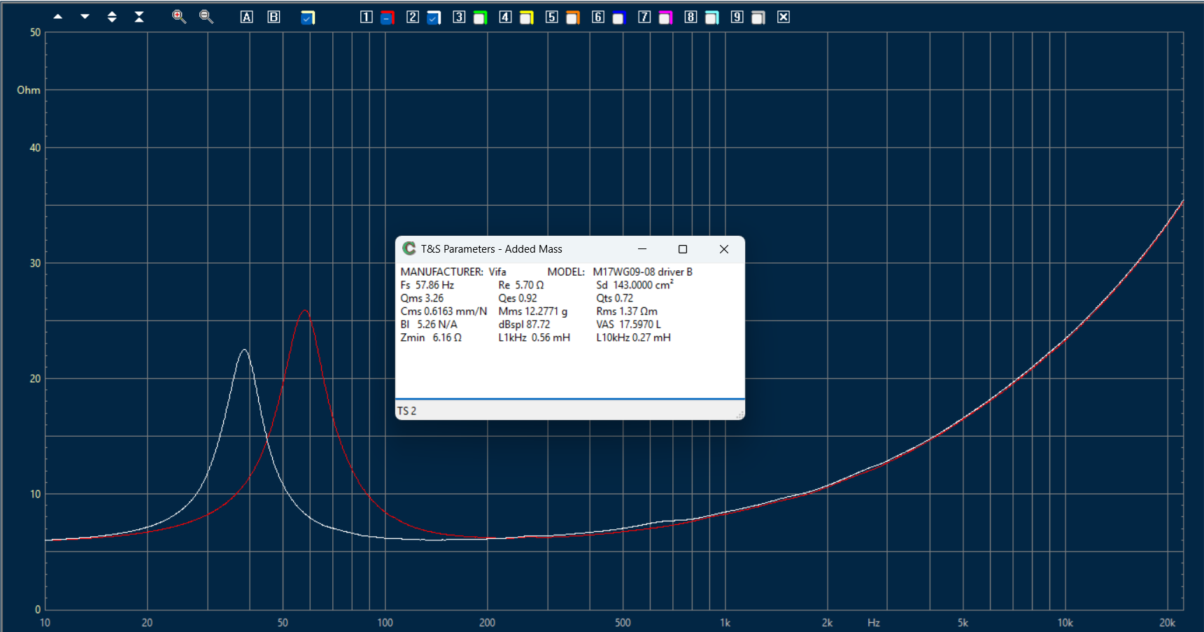 PMC woofer B TS param 1V + impedance20052025.png