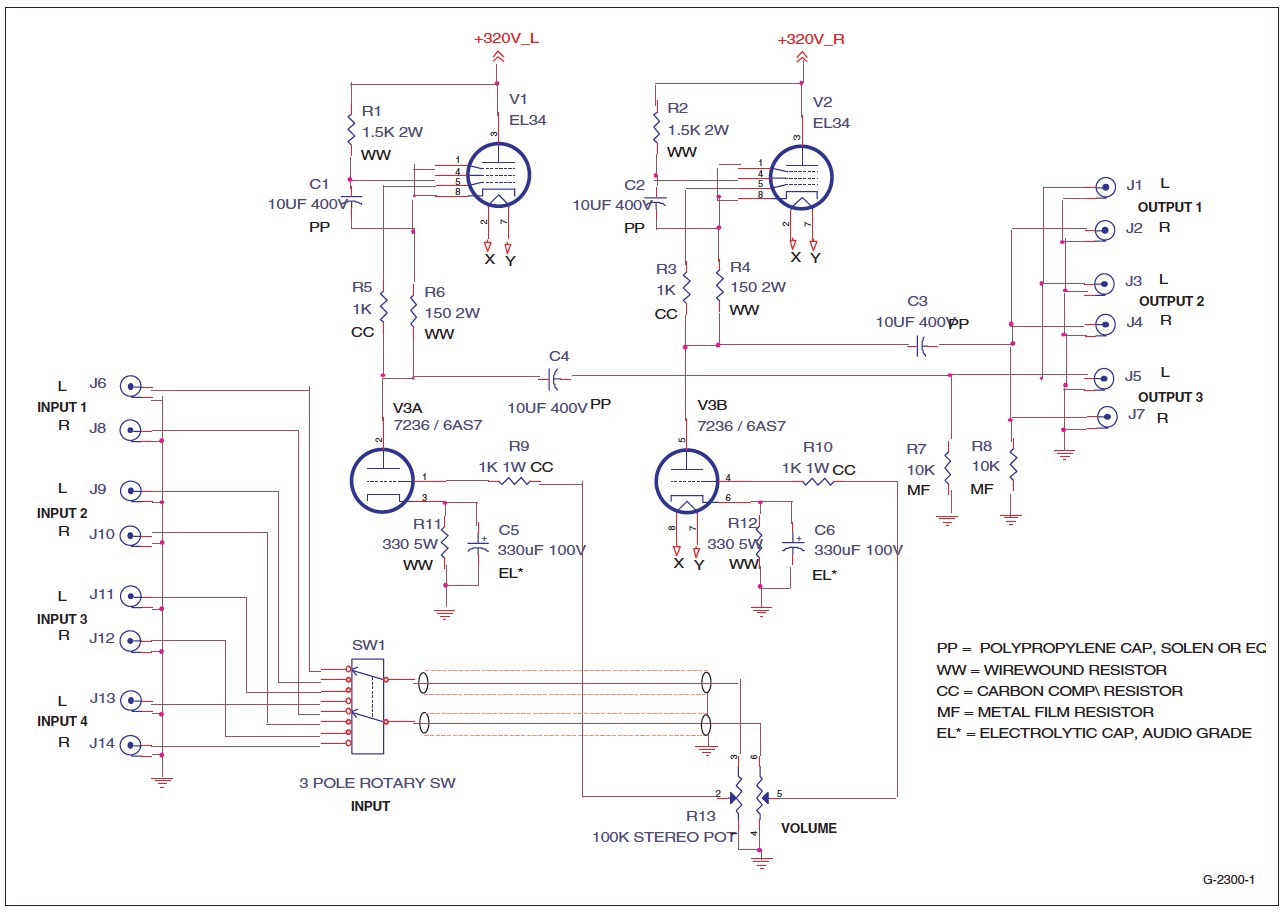 PMillettFigure1Schematic[1].jpg