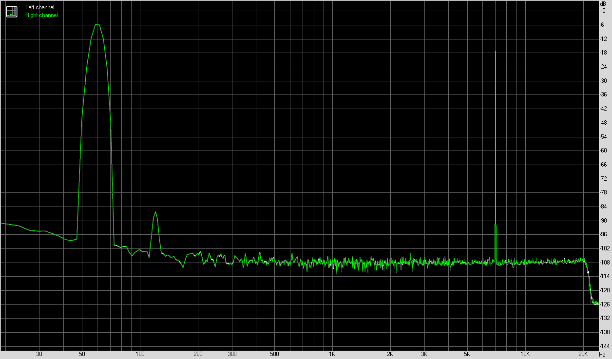 The Sound of Two Transistors Clapping | diyAudio
