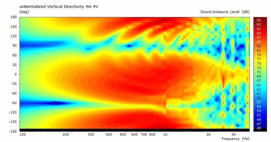 PolarMap_V_24mmBevel.jpg