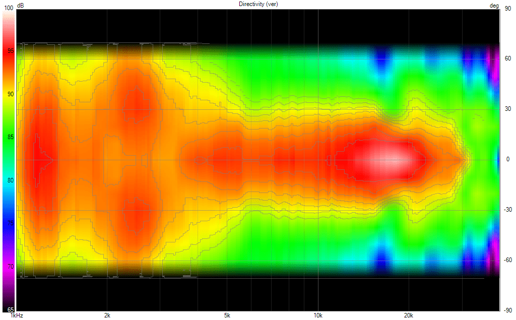 PolarPlot.png