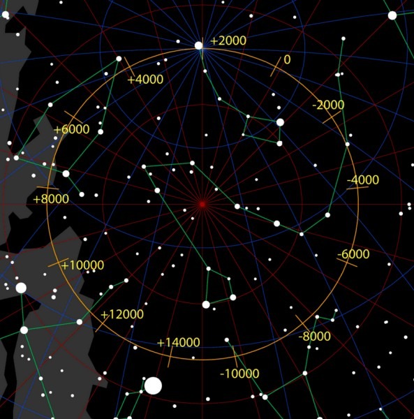 Pole Star Historically.jpg