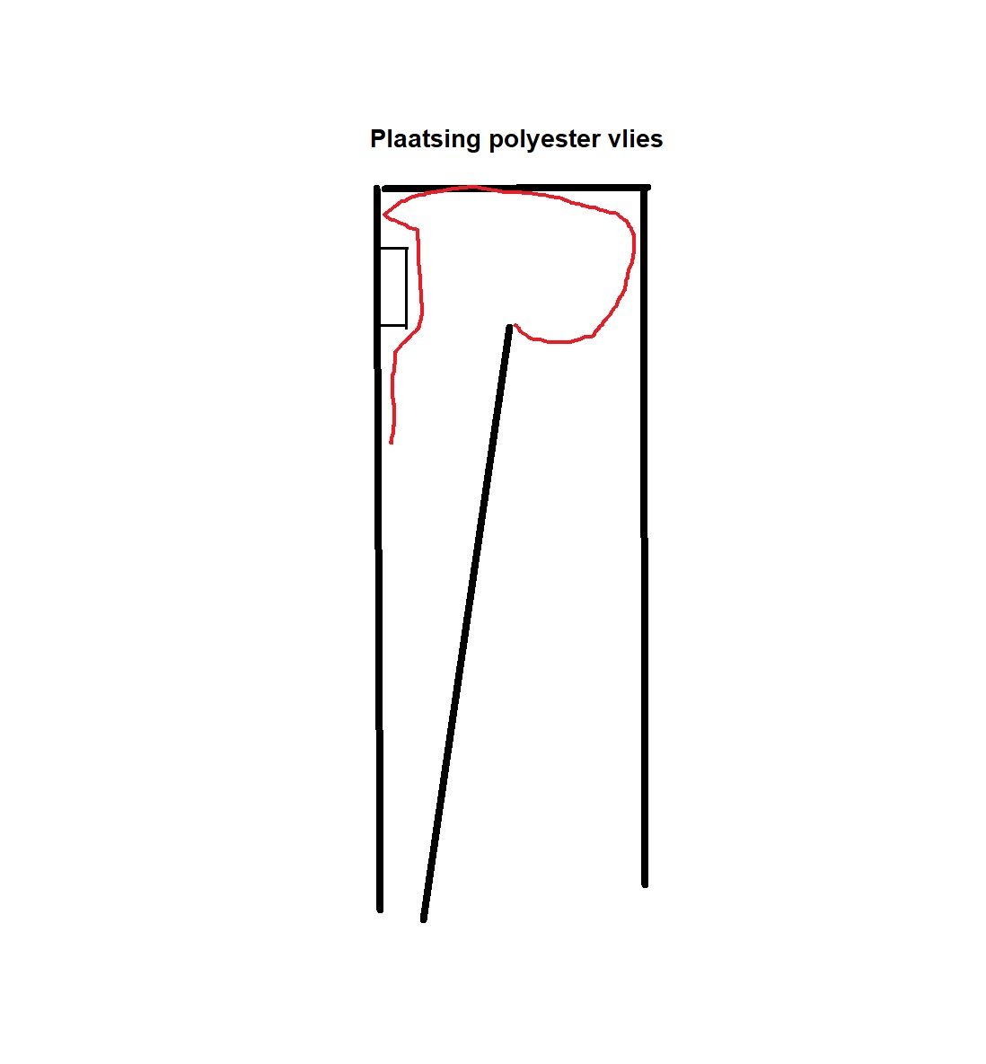 Polyester vlies.jpeg