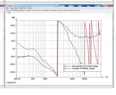 poor phase tracking.JPG