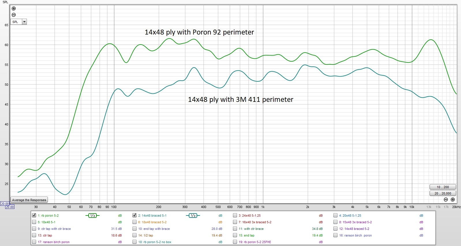 Poron vs 411.jpg