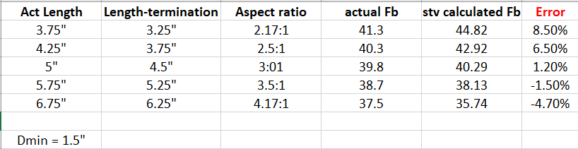 port calc3.PNG