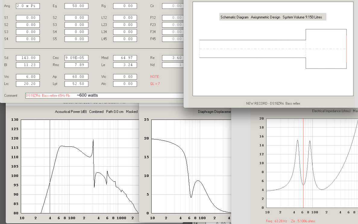 Ported 65Hz.png