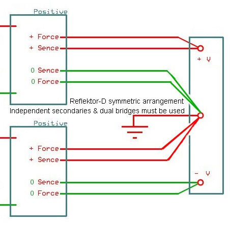 Pos PSUs Symmetry.jpg