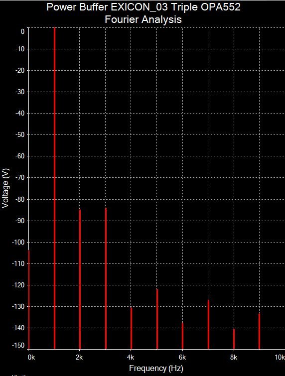 Power Buffer EXICON_03 Spectrum.jpg