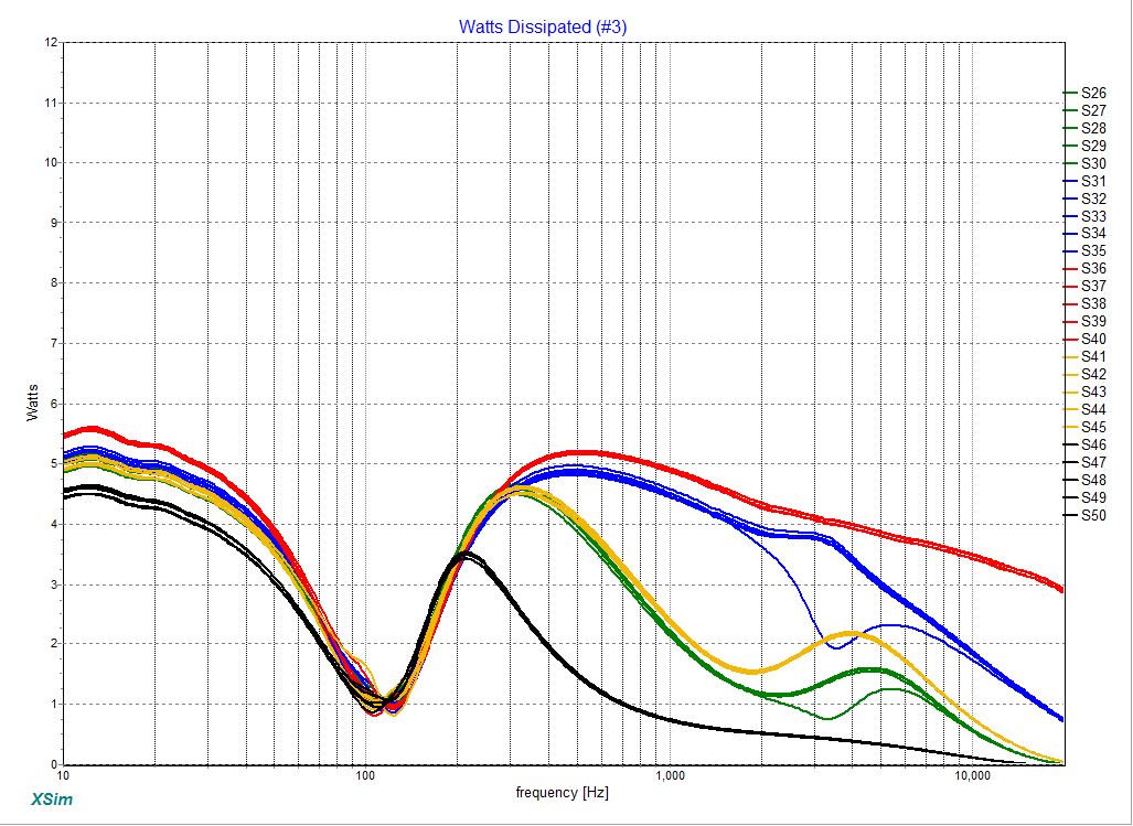 power-distribution.jpg